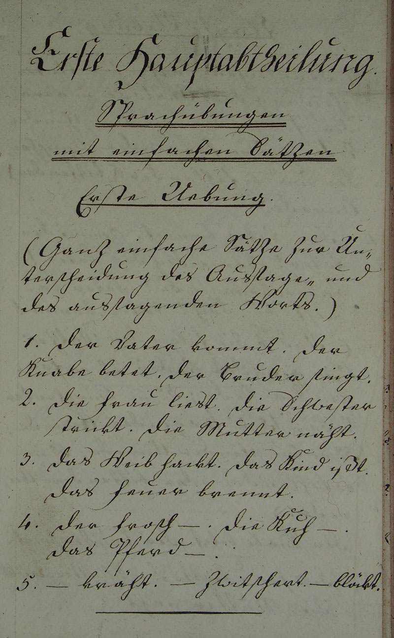 Eine Seite aus Heinrich Breitensteins Notizbuch mit Sprachübungen: «Erste Hauptabtheilung, Sprachübungen mit einfachen Sätzen…»#Privatbesitz